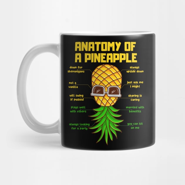 Anatomy of a pineapple by Myartstor 